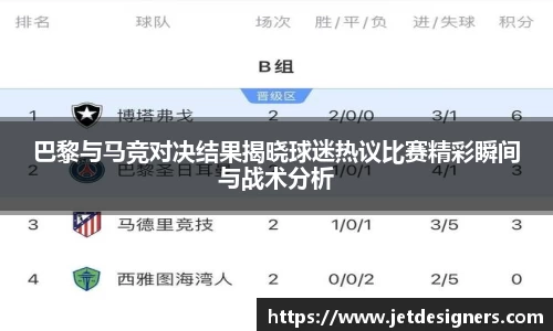 巴黎与马竞对决结果揭晓球迷热议比赛精彩瞬间与战术分析